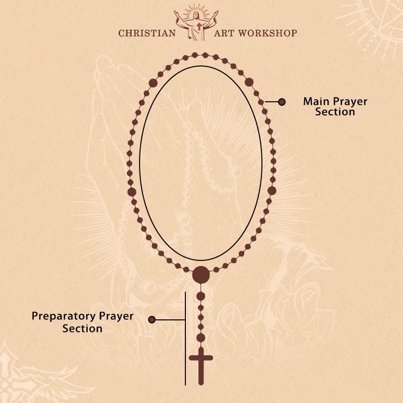 Immaculate Heart of Mary & Crucifix with Floral Rosary