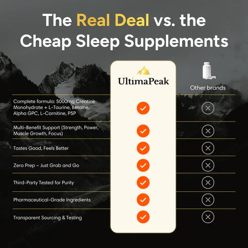 EVEREST PEAK™ Creatine Gummies